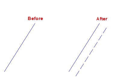 Offset command